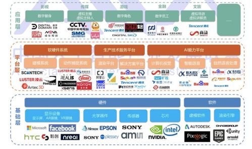 虚拟人 数字时代的“情感慰藉”还是“商业工具”？
