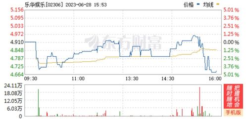 明星资本与数字文创的跨界共振 王一博经纪公司望京购楼背后的产业图景