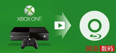 评微软Xbox One S全数字版 意义在次时代而非现在，数字文化创意软件的开发与未来